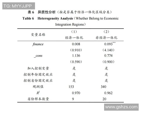 竞技运动发展趋势与技术创新的互动影响分析