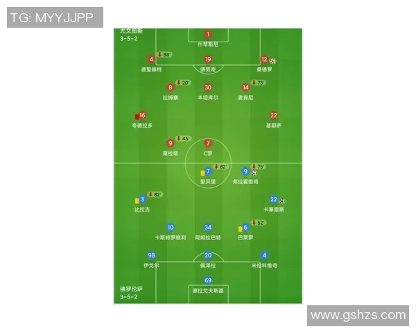 裁判与球员站位配合分析:提升比赛公平性与竞技水平的关键因素 裁判与球员站位配合分析:提升比赛公平性与竞技水平的关键因素