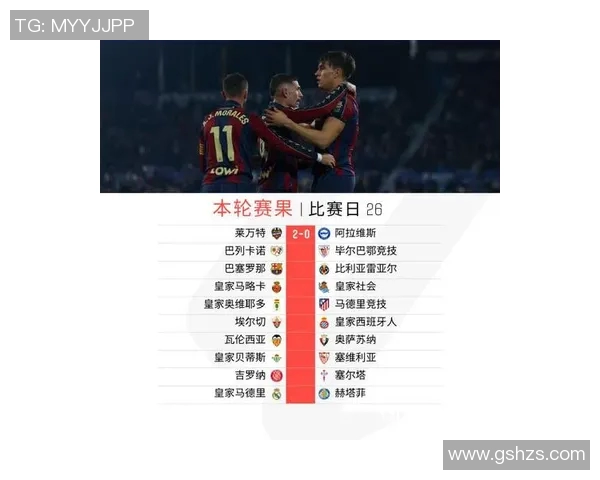 西班牙足球甲级联赛最新动态分析与球队战术深度解读 西班牙足球甲级联赛最新动态分析与球队战术深度解读