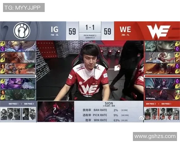 赛后复盘:WE与IG的耐力较量与战术深度解析 赛后复盘:WE与IG的耐力较量与战术深度解析